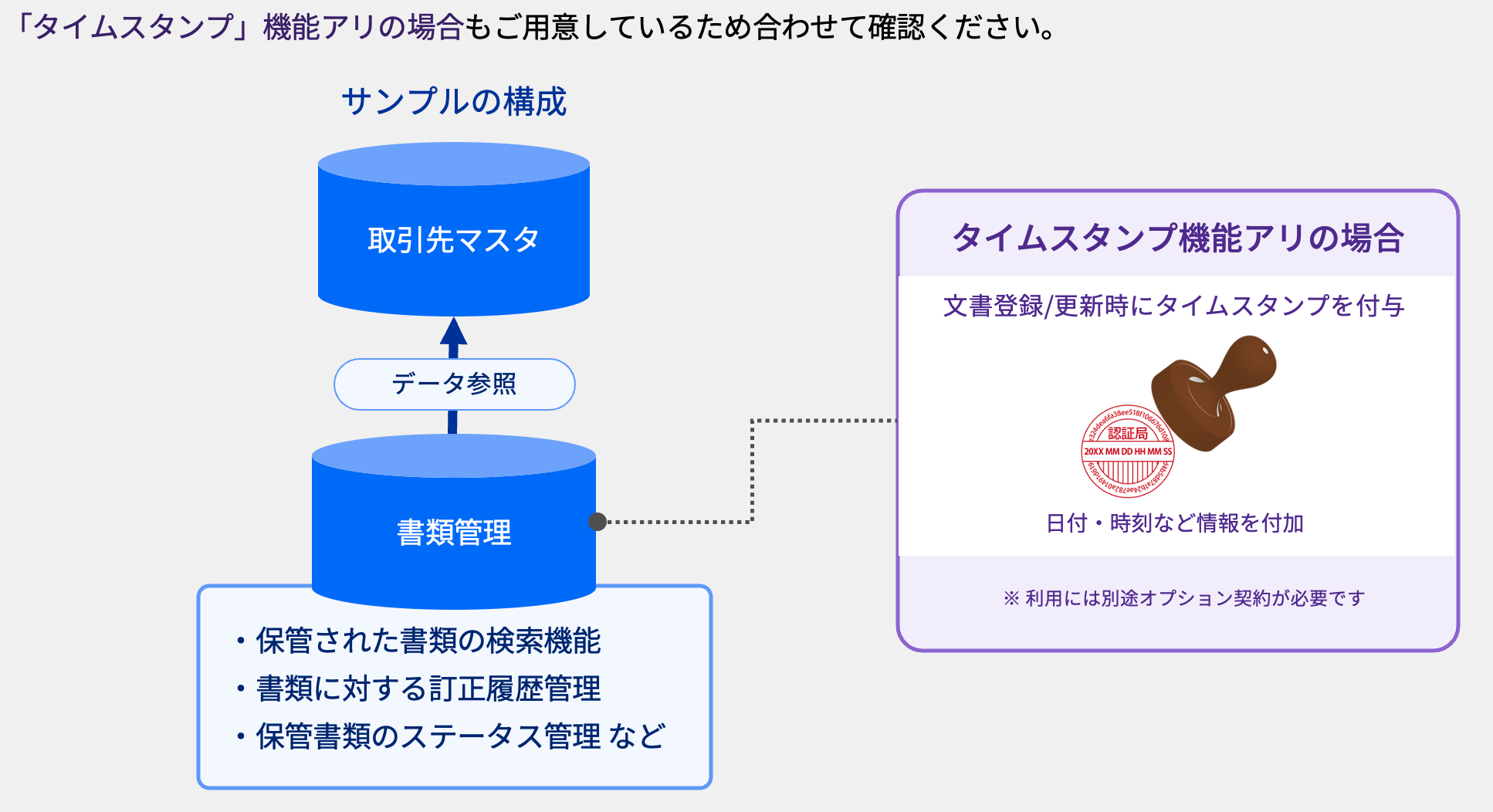 挿入図（電子帳簿保存法サンプル）.png
