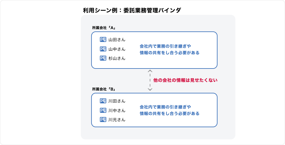 Frame 1362790100.png