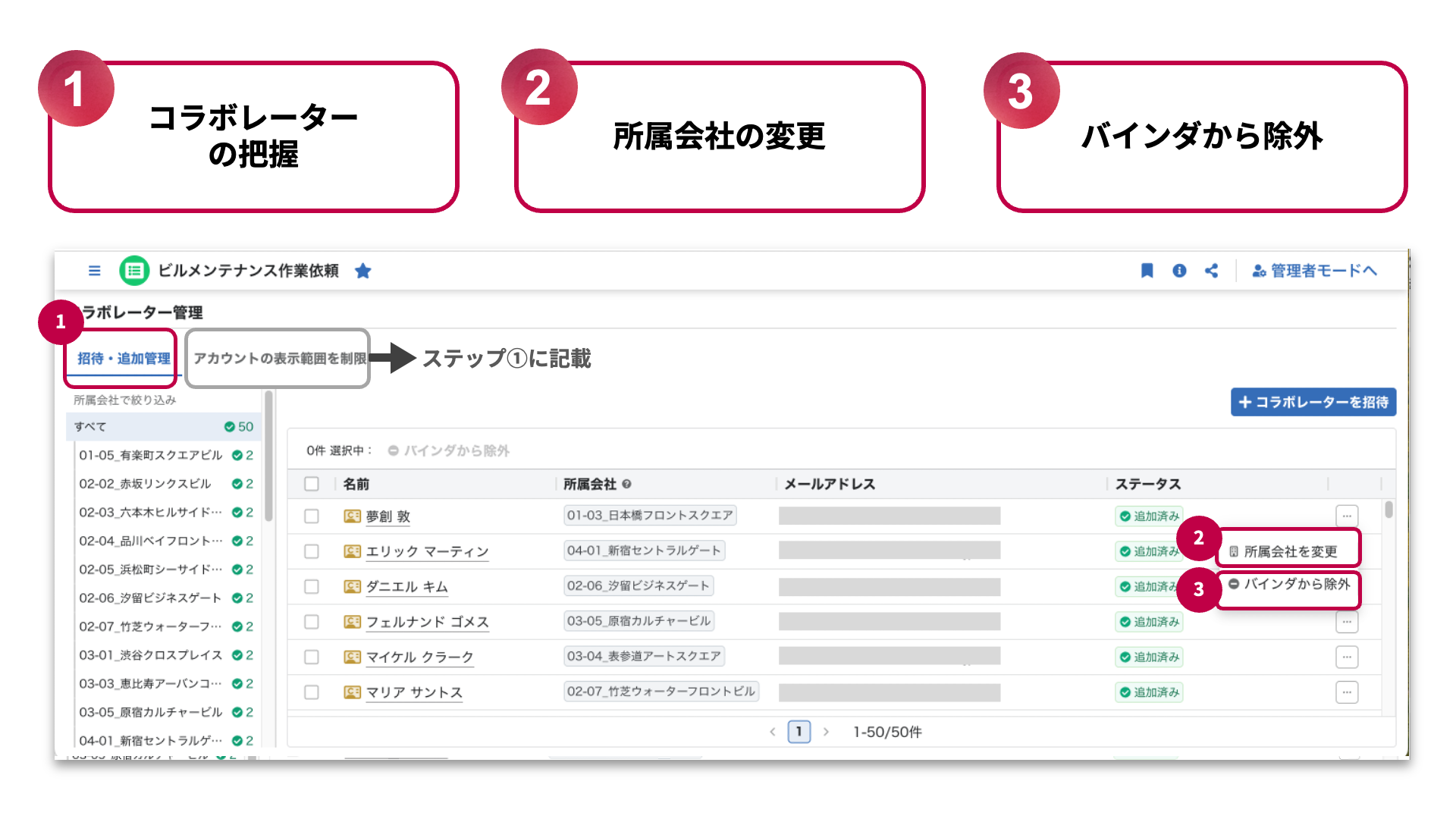 PPT_コラボレーターユーザーズガイド.png