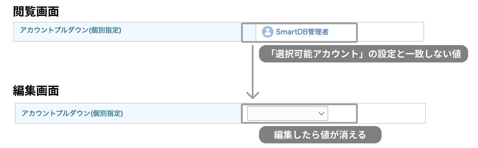 アカウントプルダウンの仕様変更 1.png