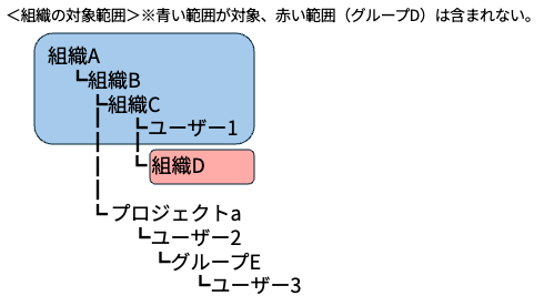 サポサイ記事画像_4423942075801_1.png