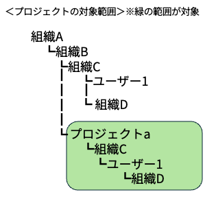 サポサイ記事画像_4423942075801_2_new.png