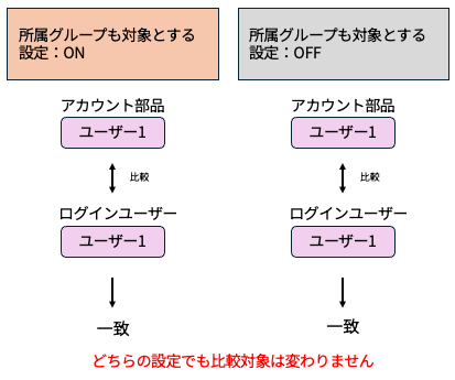 サポサイ記事画像_4423942075801_3.png