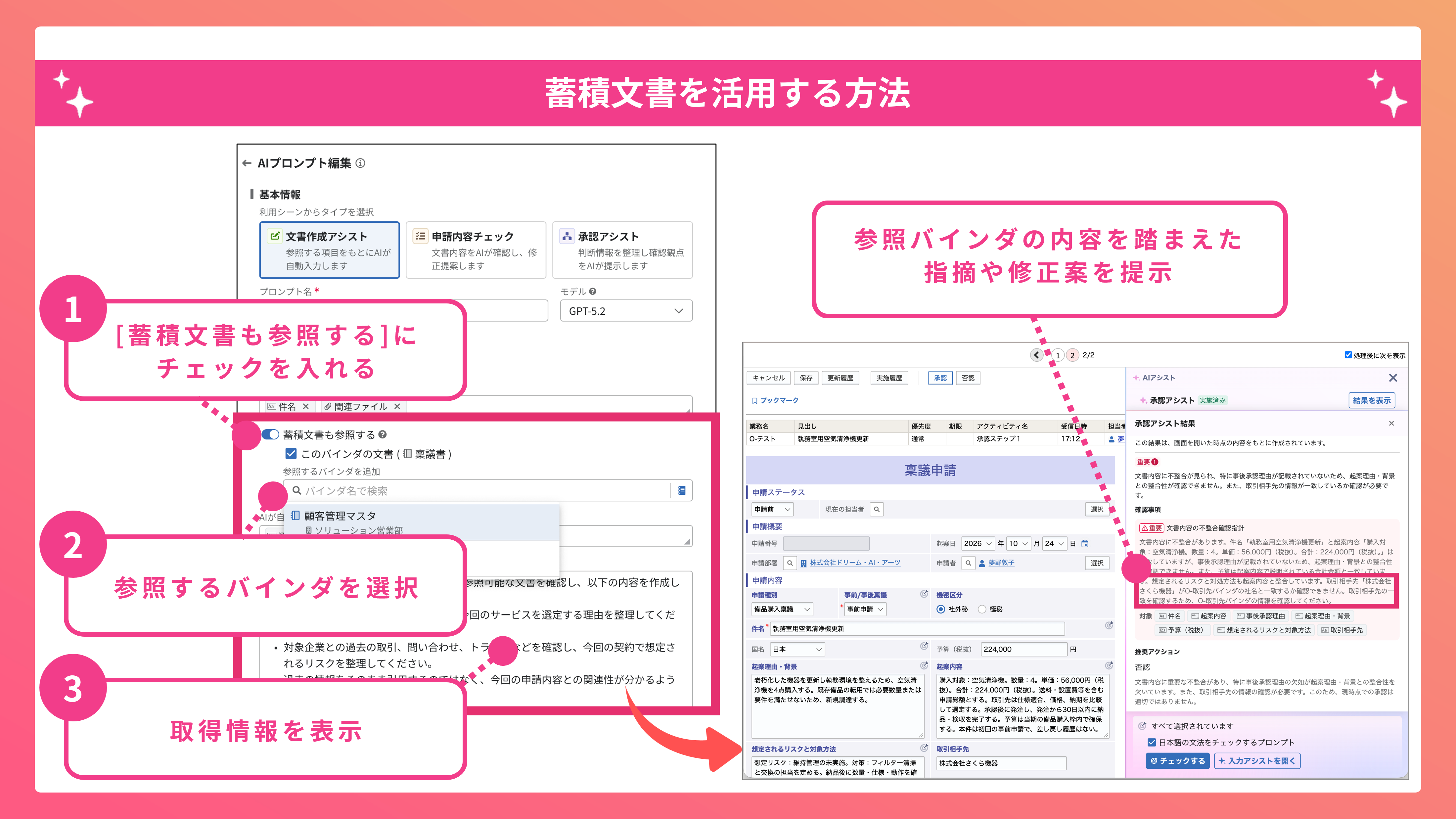 蓄積文書を活用する方法.png
