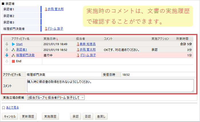 コミュニケーション機能の使い分け～プロセス編～ – SmartDBサポートサイト